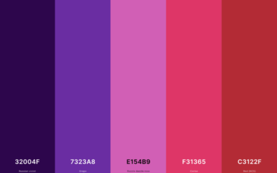Harmonie rouge et violette : comment marier ces couleurs vibrantes ?