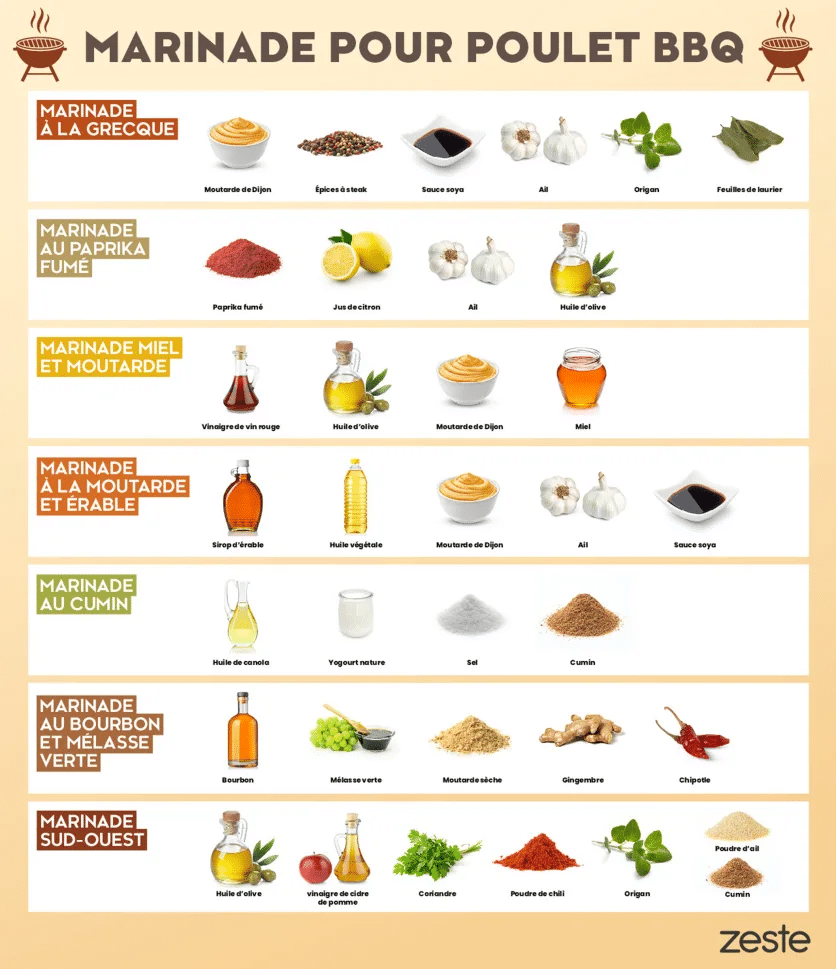 Conversion litre centilitre