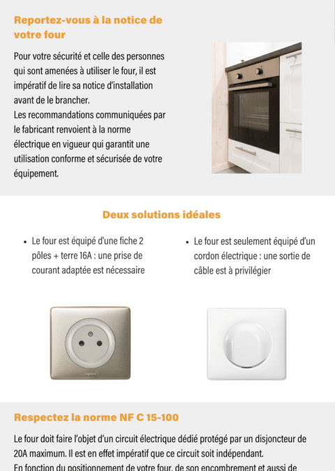 Prise four 16A ou 20A : comment choisir la bonne option pour votre maison