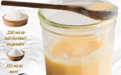 Conversion du lait en cuisine : ml, cl, g — tableau complet